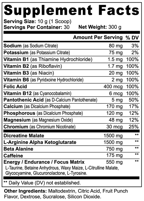 Apex Surge Supplement Facts panel
