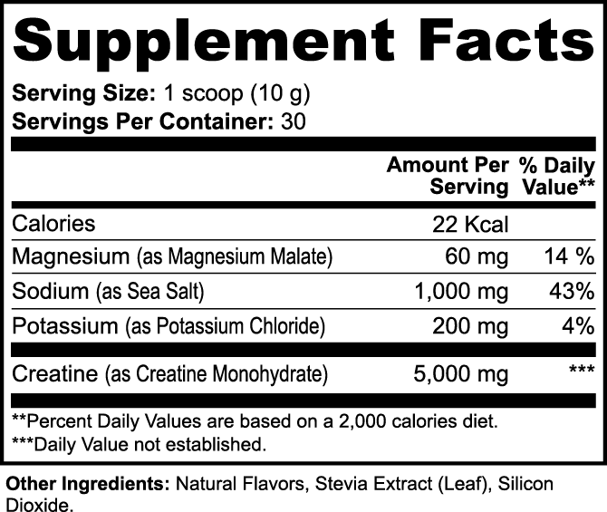 Monsoon Charge Supplement Facts panel